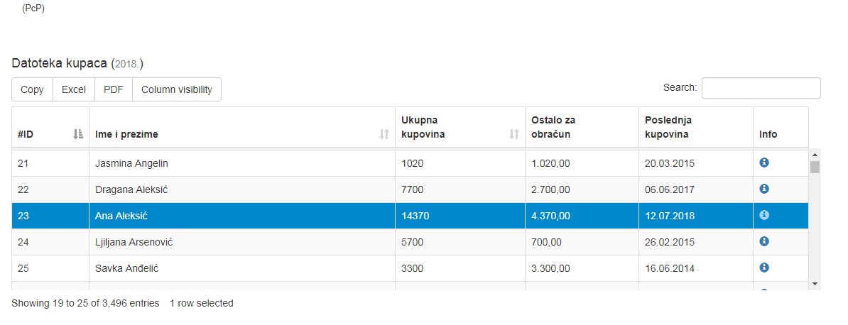 pcp_system's tweet image. #scrollerBootstrap #selectBootstrap 
#pdfmake #jszip #buttonsPrint #javaScript
stateSave: true,
ajax: 'dta/datak.js',
deferRender:    true,
blog.pcpsystemsoftware.com/dataTables_19/…