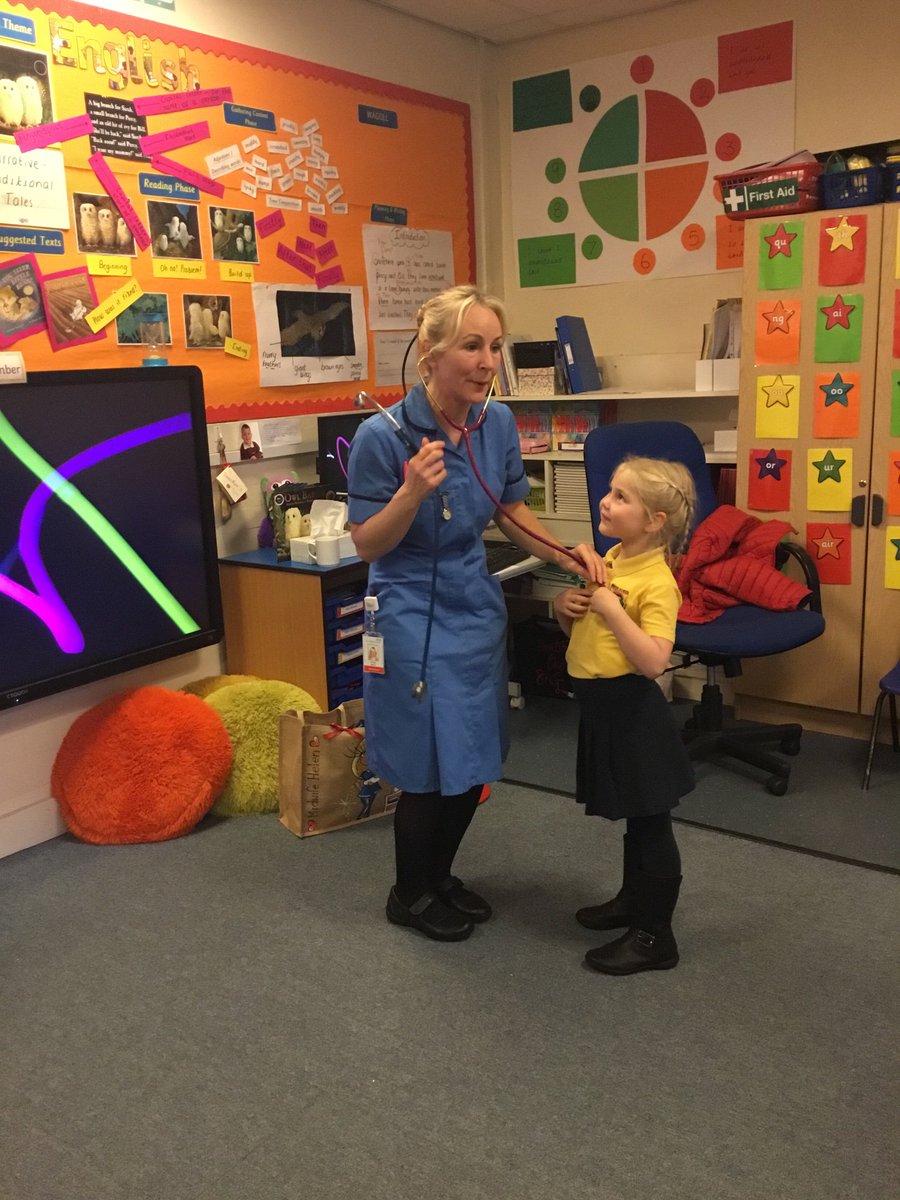 Waterprimary's tweet photo. Class 1 had a very special visitor this afternoon! #midwivesinthemaking #nurturingnurses #florencenightingale π₯π©πΌββοΈπΆπΌ https://t.co/vRO3UDClW5