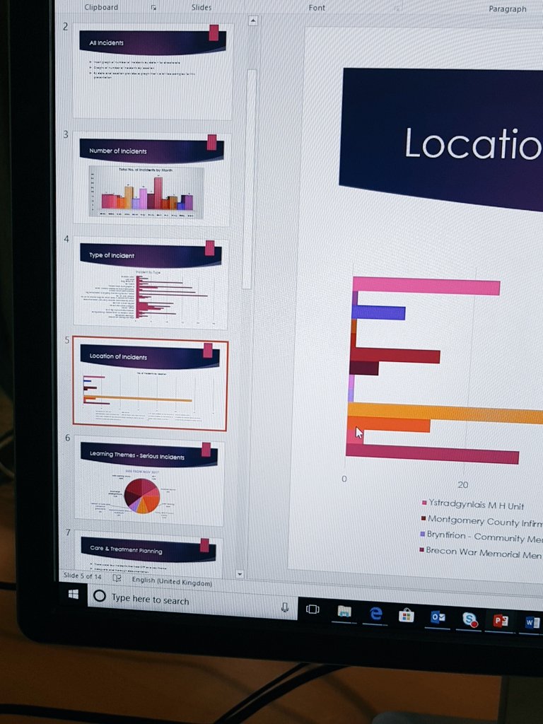 NHS_CherriDoug's tweet photo. It's the small things that brighten up a tough week! #purplegraphs #makingdatafun #stillnotthatfun #qualityindicators #learningthemes https://t.co/Mior230xC7