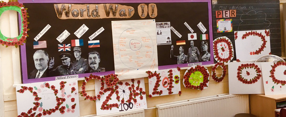 Working with Cedar Primary Academy, Rochester discussing all things #poppy #remembrance @SkillForceEng #rememberwhatwestandfor #ThankYou100