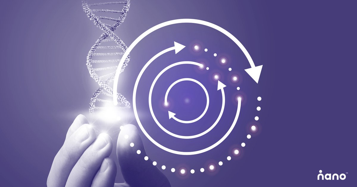 The #HumanGenomeProject, the 1st completed sequence of an entire human #genome, took around 13 years from conception to completion in 2003 and cost more than $2.5 billion. Today, #nextgensequencing takes 24 hours and costs about $1000. >> buff.ly/2zAgdDJ