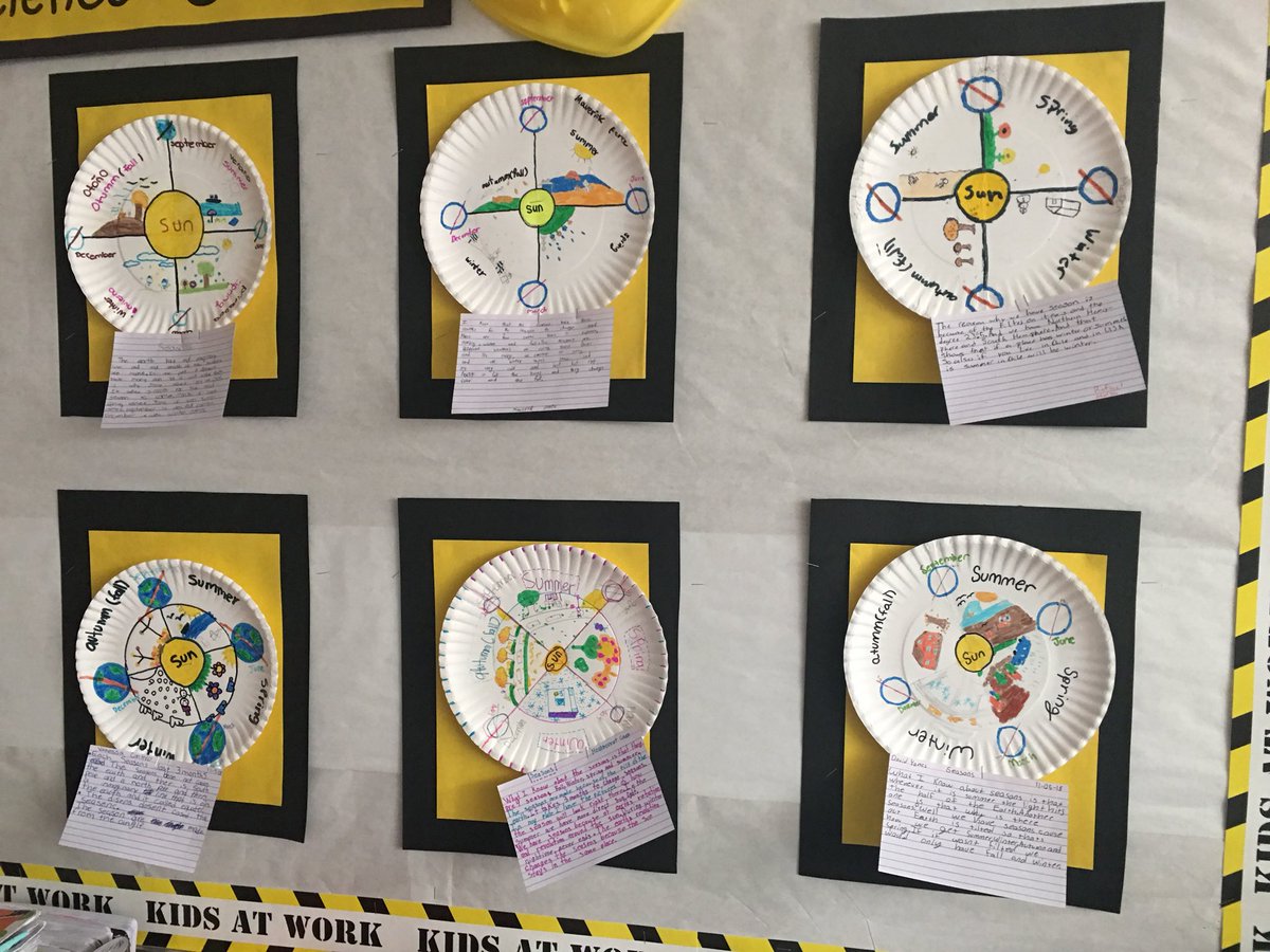 AnaPValenzuela's tweet photo. Science @GrayElemEagles @SADubberke @AldineISD @DMAC_KC @STARS_902 @SerjioMedina #GrayTScience https://t.co/vIrxM1lByt