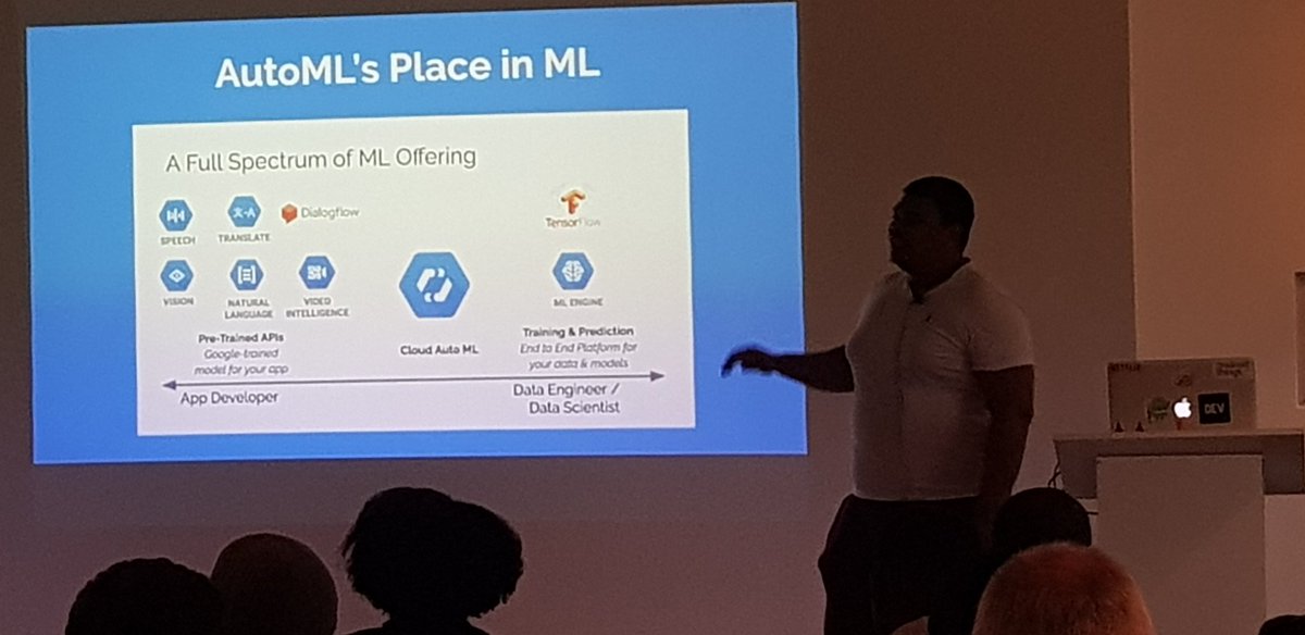 toffiecj's tweet image. Learning Machine Learning by @pjapplez @GDGJohannesburg  #googleDev