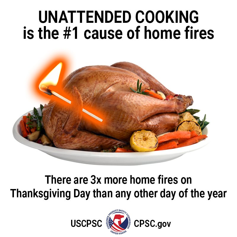 A turkey holding a lit matchstick. The text reads: Unattended cooking is the number one cause of home fires. There are 3x more home fires on Thanksgiving Day than any other day of the year.