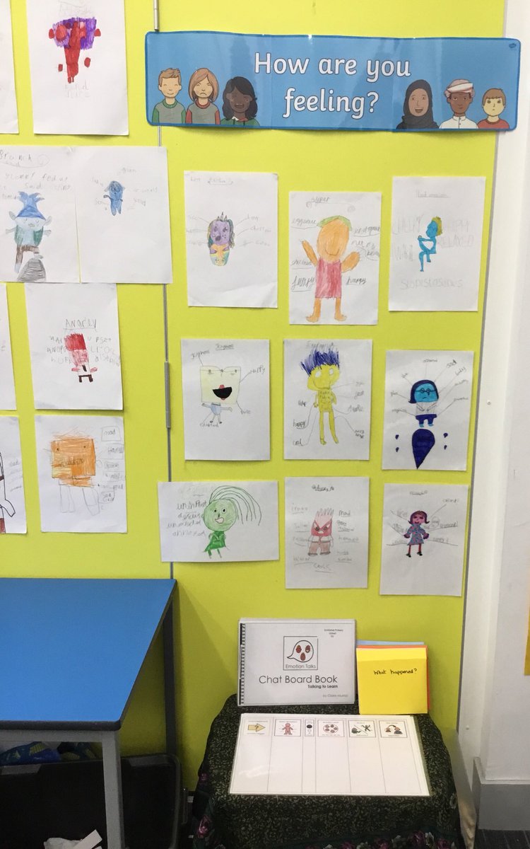 KirklistonPS's tweet photo. Thinking about our feelings and how we react to things in #kps3a https://t.co/RBP2gs50We