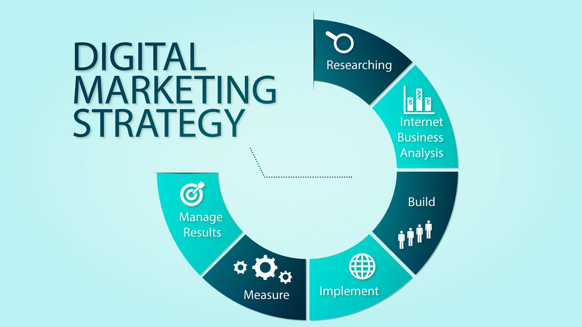 APURBOD69620035's tweet photo. Hallo,, any help for #digitalmarketing in services,,please contact me,,🥰 📲📩🥰🖥️📩
🥰
👩‍👩‍👧‍👧👯‍♀️👉👇
#socialmediamarketing #contentmarketing #EmailMarketing #followerincrease #VideoMarketing or any service for social media marketing in Digital Marketing,, https://t.co/WrnO0VImxS