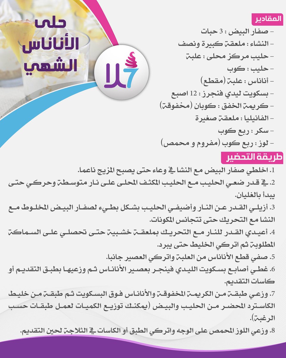 sky7la's tweet photo. حلى الأناناس الشهي
.
.
تجربتي مع الاكل الصحي تقول الأكل اللي فيه أناناس ما يسمن 😅👌🏻
#تجربة 
#لذيذ
ينفع لبكره لاجتماعاتكم😍
#الخميس_الونيس https://t.co/XNWI9Rg8tQ
