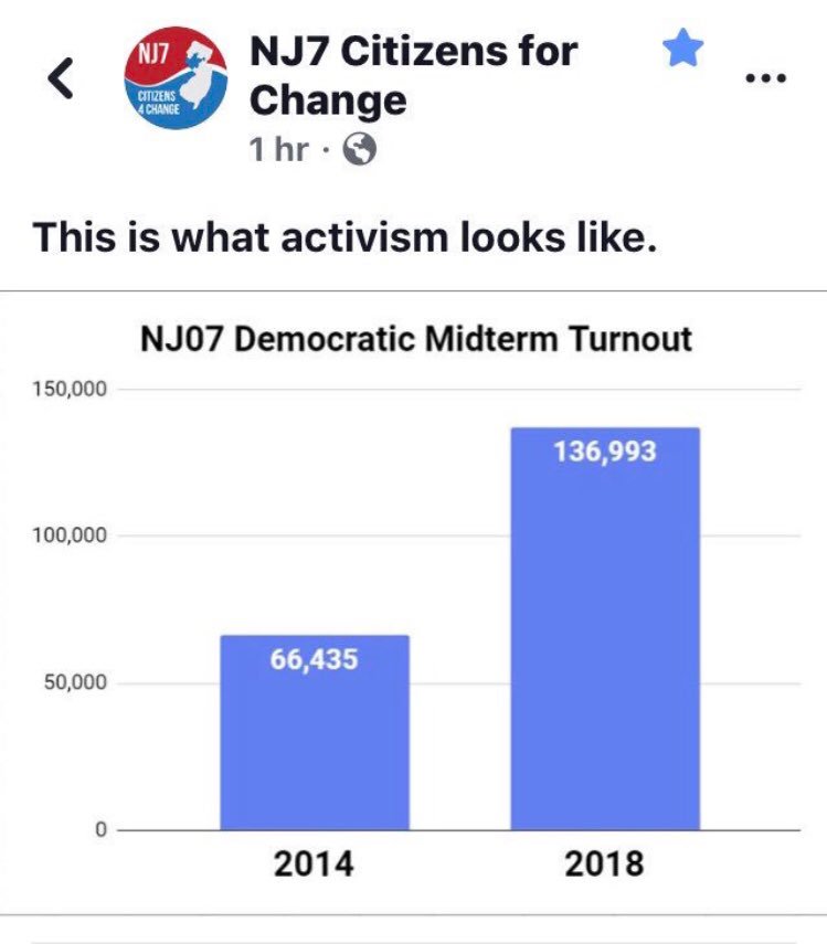 IndivisibleLNH tweet media
