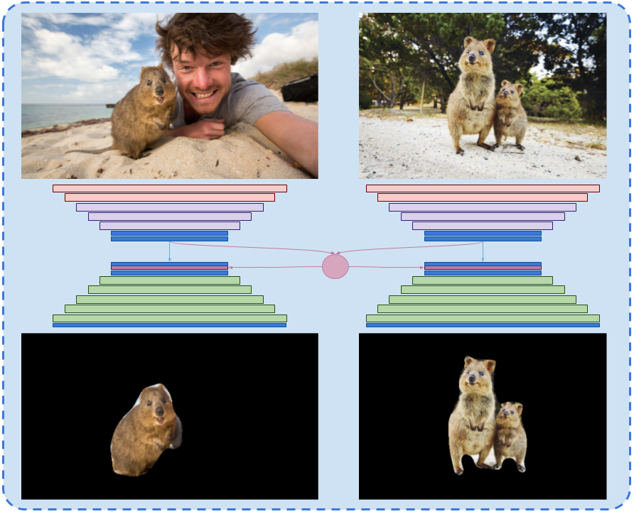 Omid Hosseini Jafari tweet media