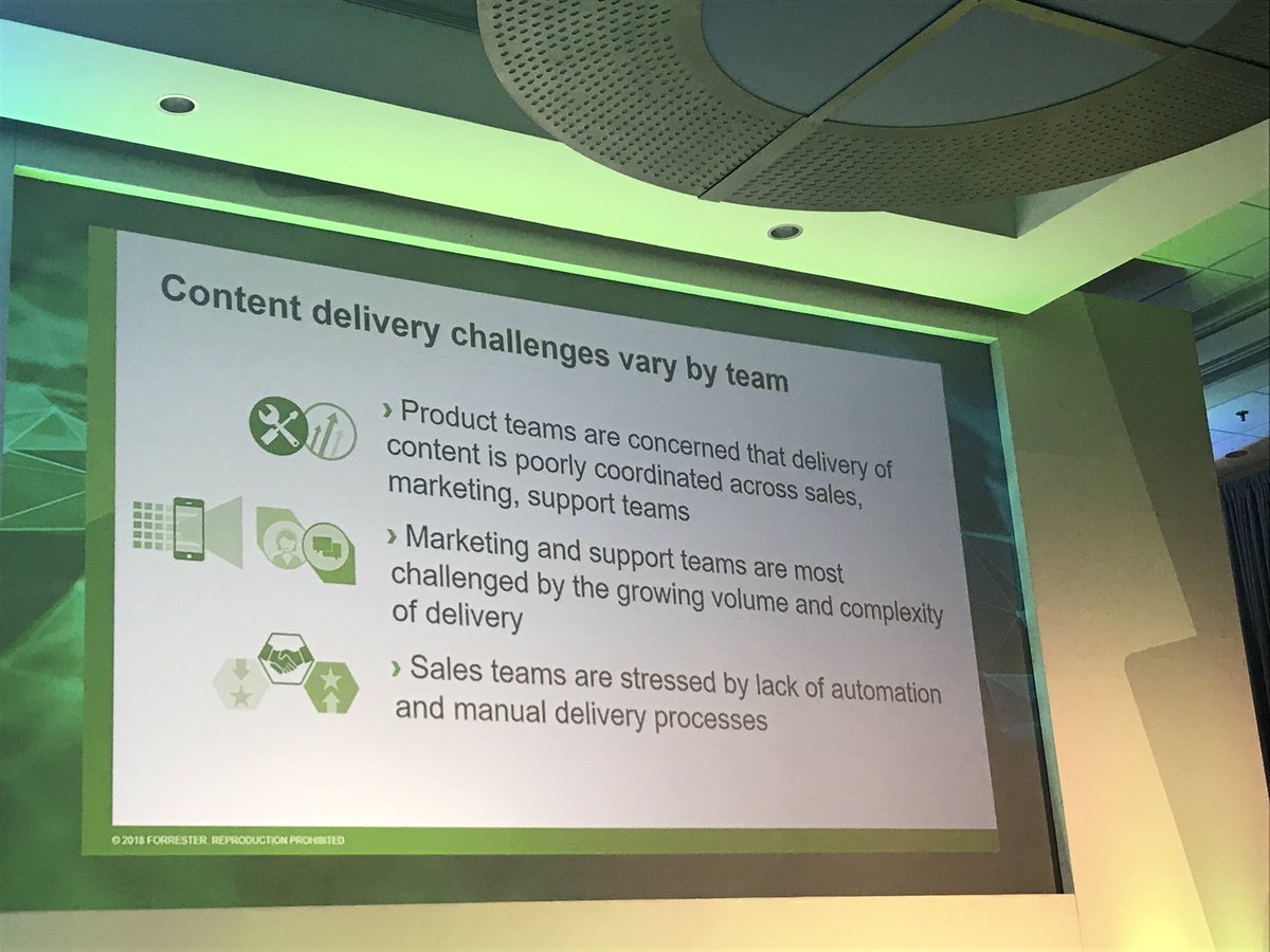 Markup_AI's tweet photo. According to new @forrester report, 8 in 10 companies believe content supply chain challenges impede ability to deliver on business objectives. @CherylMcKinnon #contentchallenges #contentsupply https://t.co/X0MH4C1Bgl