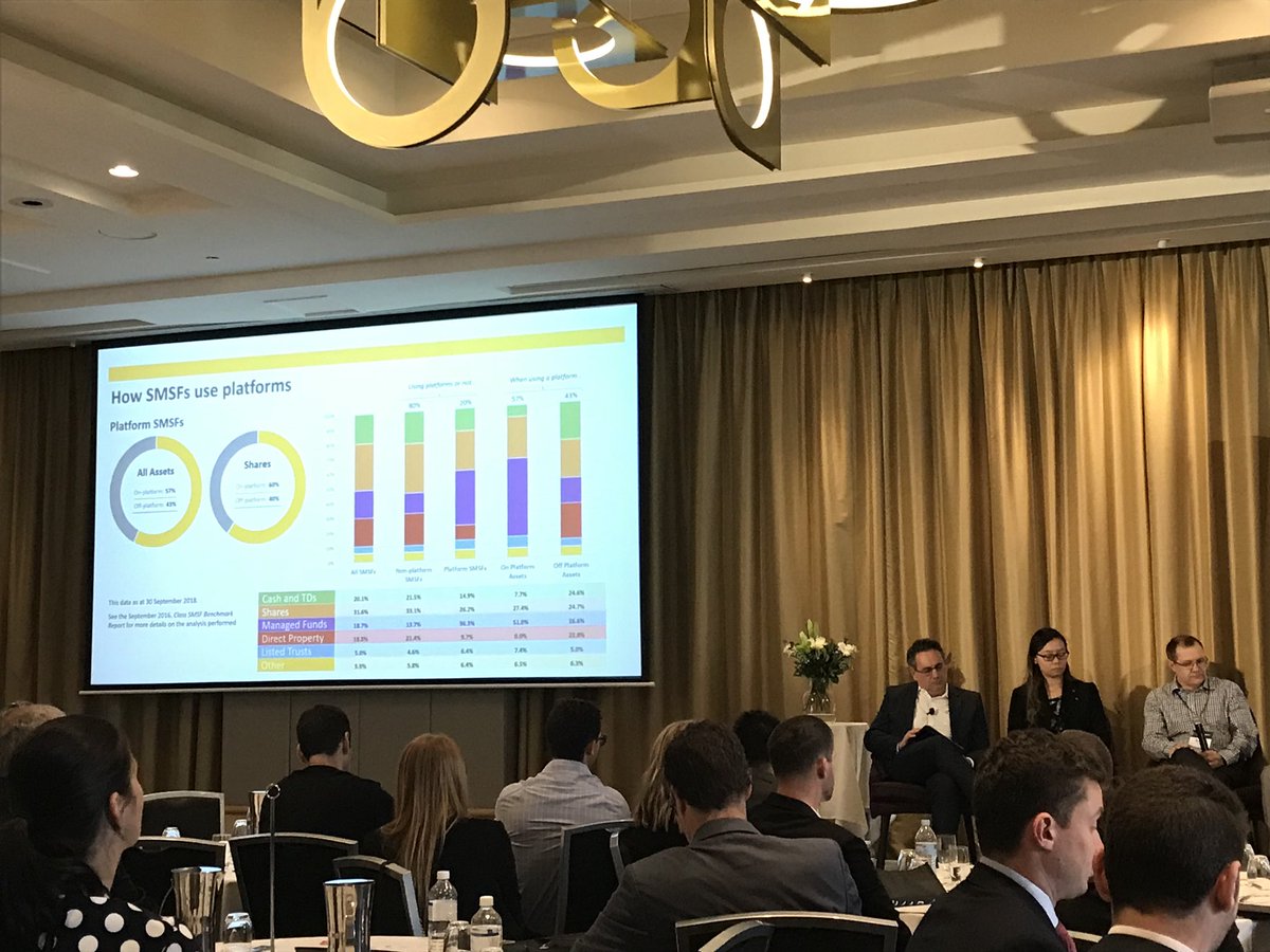Class_Pty_Ltd's tweet image. How do #SMSFs use platforms? Find out in the @Class_Limited #benchmarkreport resources.class.com.au/class-smsf-ben… #digitalSMSF #investtech2018