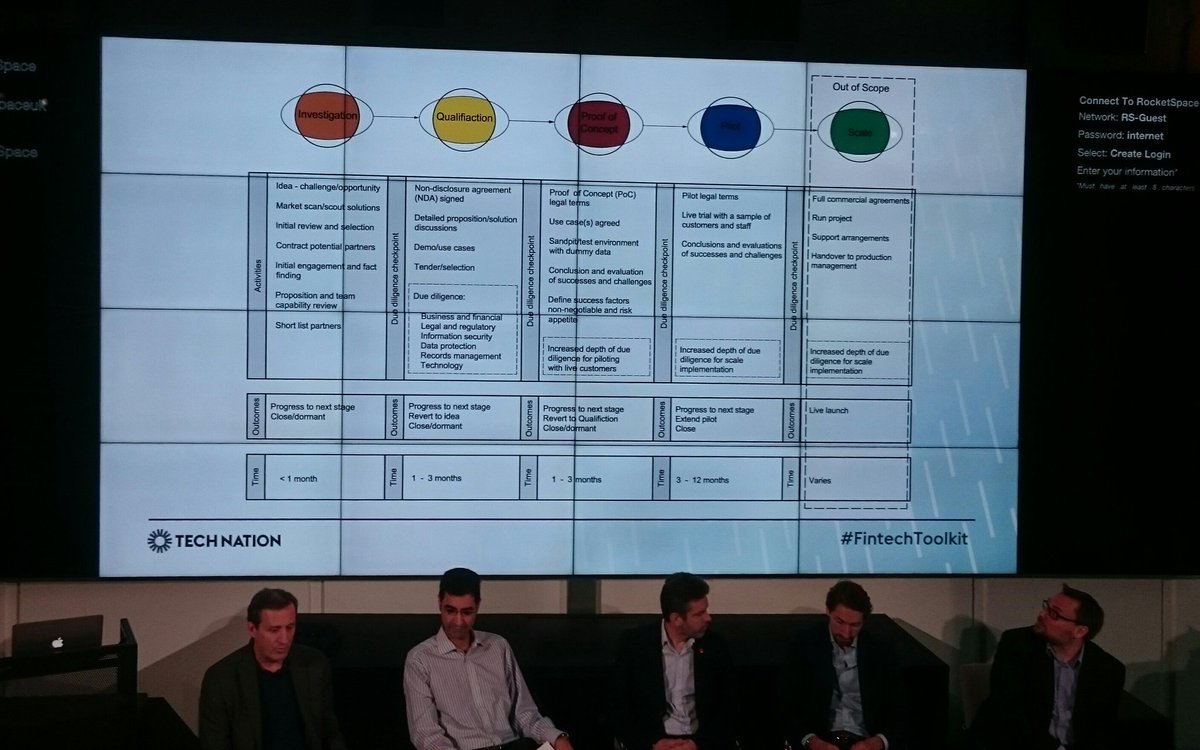 Modular Financial tweet media