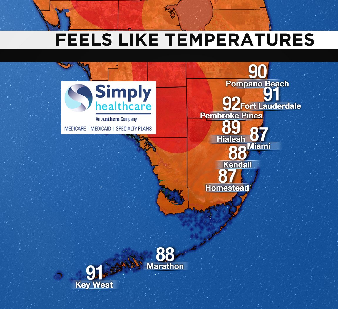 It's 3PM! Check out the heat index. #BROWARD #MIAMIDADE #FLKEYS Presented by Simply Healthcare https://t.co/imx0X4eNw0
