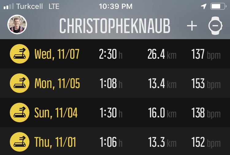 60km or a bit more for #Movember #AXAHeartsInAction <a href="/AXA_Turkiye/">AXA Sigorta</a> <a href="/YAVUZOLKEN/">Yavuz Ölken</a> <a href="/bclaveranne/">Benoît Claveranne</a>