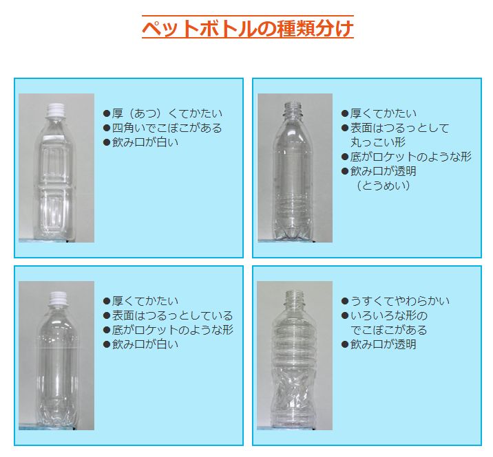 世界四季報 ペットボトルには4種類 耐熱ホット用 耐圧用 耐熱圧用 無菌充填 の形状がある ペットボトルにいろいろな種類がある理由 キリン T Co Icunoqdurr ちがうことには意味がある ペットボトルの形はなぜちがう T Co