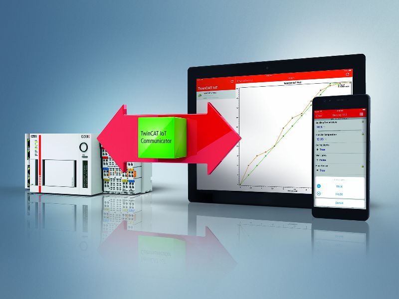 MiningReview's tweet image. One of the world’s leading #automation experts, #BeckhoffAutomation, shares insights into the importance of #Industrie4.0 and some of the innovations it has introduced to the market @beckhoff
bit.ly/2PHQsM2