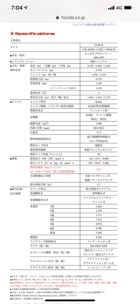 とよたせりか ฅ Orsetto ฅ Ek9よりep3の方が全長短いんだけどねぇ