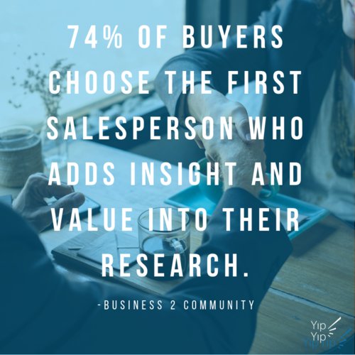 Revolutionize how your BDRs  connect with prospects and enable them to provide real value to their connections with Yip Yip. #BDRs #SocialSelling #ThoughtLeaders #StatsDontLie