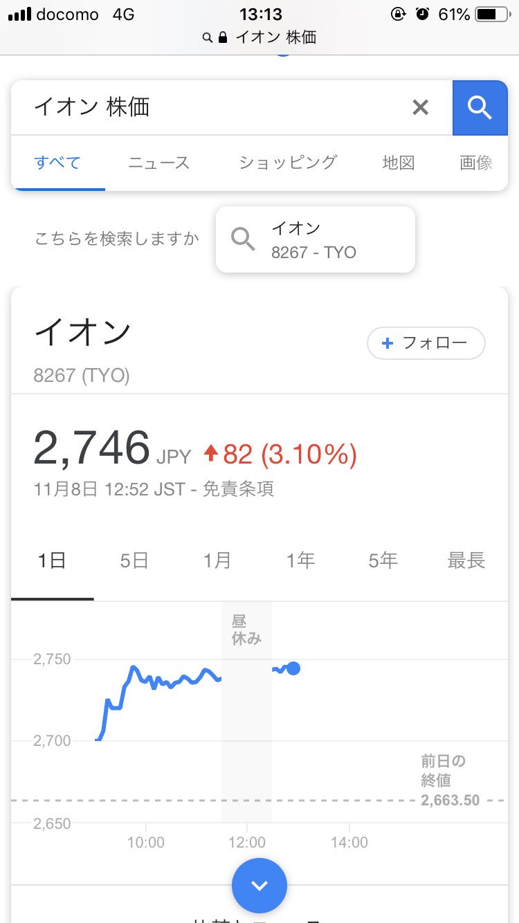 株価 い おん