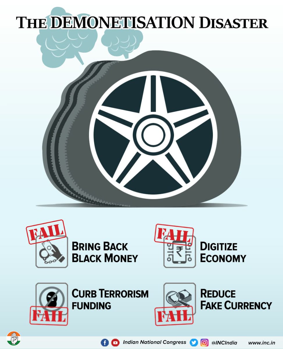 DEMONETISATION DISASTER RESULT

1. Bring Black Money = Fail
2. Curb Terrorism Funding = Fail
3. Digitize Economy = Fail
4. Reduce Fake Currency = Fail

#DestructionByDemonetisation