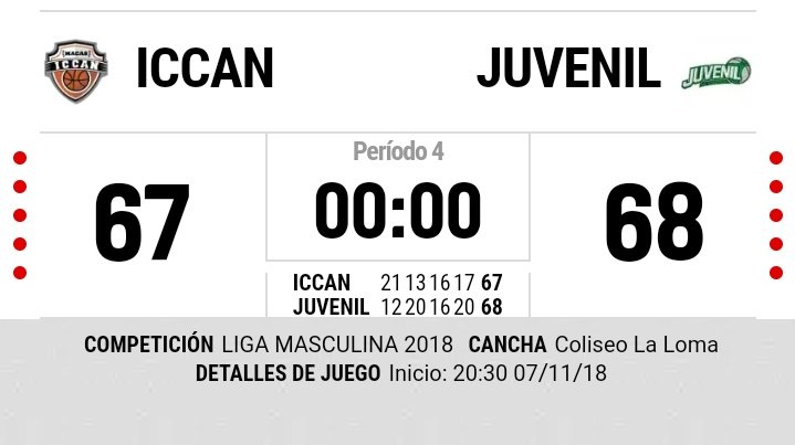 LigaBaloncesto's tweet photo. Juvenil se pone en ventaja (1-0) sobre Iccan en las finales de la #LigaMasculina2018 #PlayOffsEC https://t.co/1hfhWZFqoY