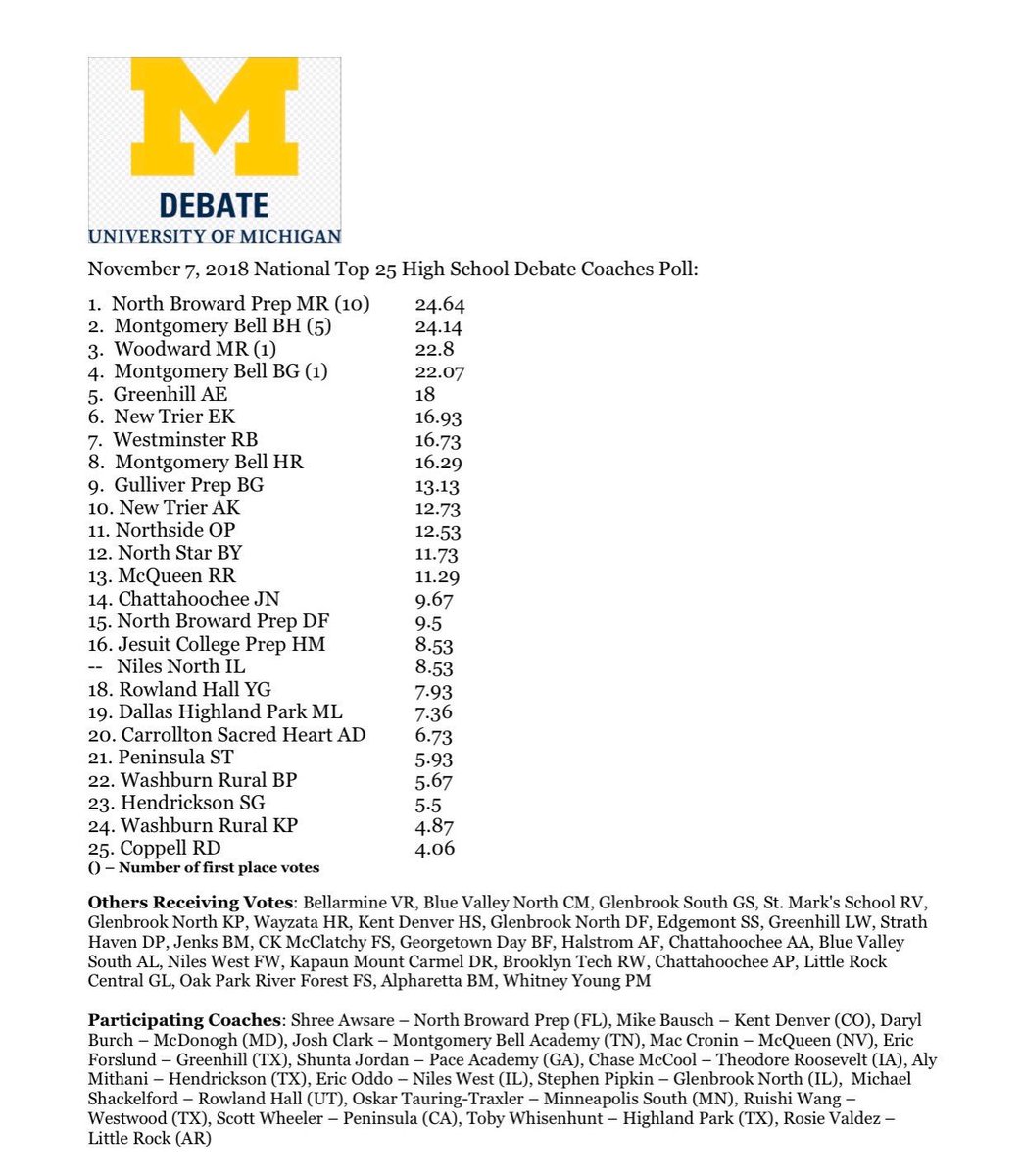 Huge congratulations to KJ and Thomas Reese from <a href="/McQueenHigh/">Robert McQueen High</a>  being ranked 13th in the country in High School Policy Debate.  A historic achievement by a Nevada team! So proud of our @WCSDTweet  students!!  <a href="/DevonReese1/">Devon</a>