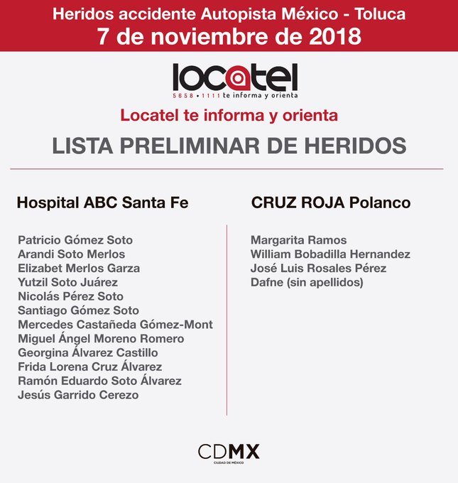Ver imagen en Twitter