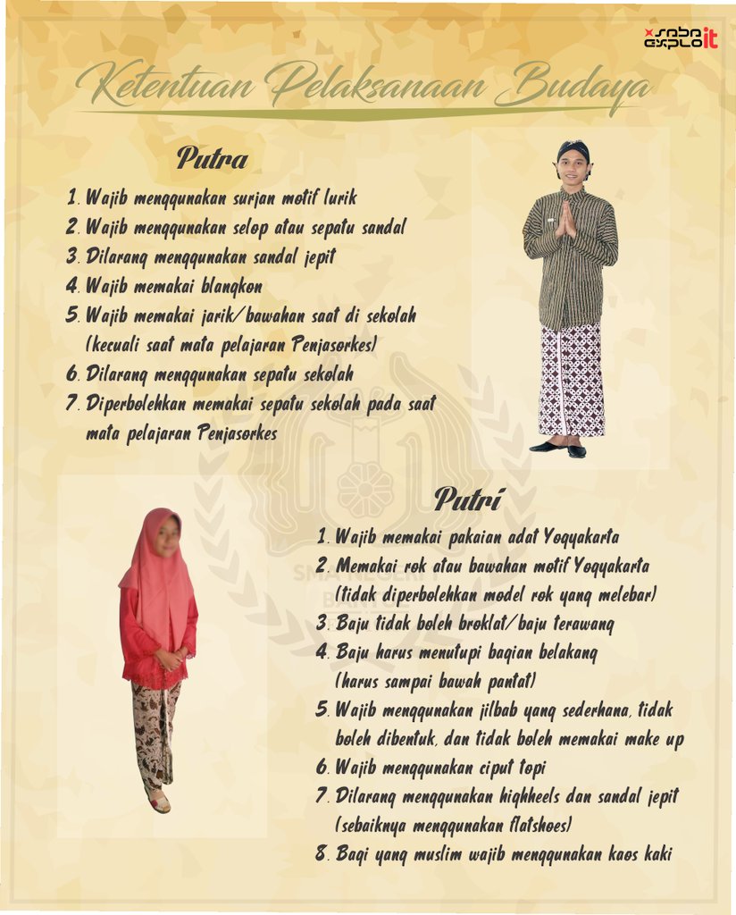 Sudahkan kalian BER-BUDAYA sesuai ketentuan?