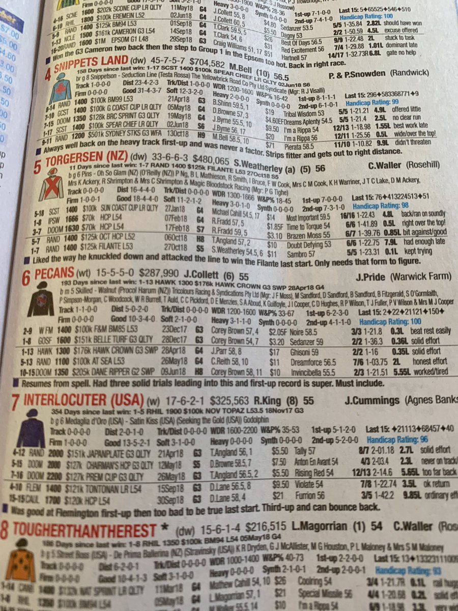 RaWSportsMedia's tweet photo. To all @tricoloursR @jsargentracing and @PrideRacing wishing you luck today... #GoRoxy #GoMo #livingthedream https://t.co/OLYZxpA7zy
