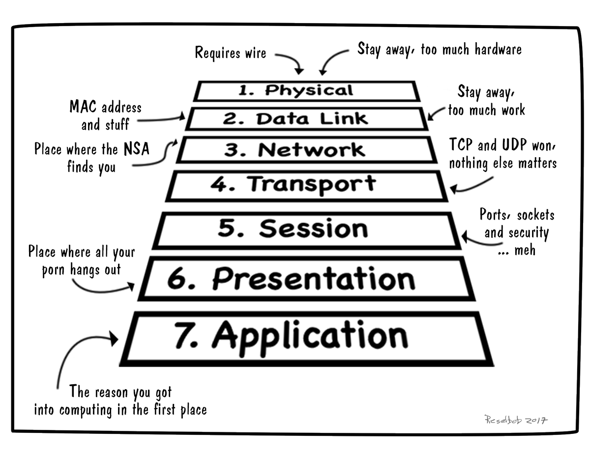 The World In Which.. tweet media