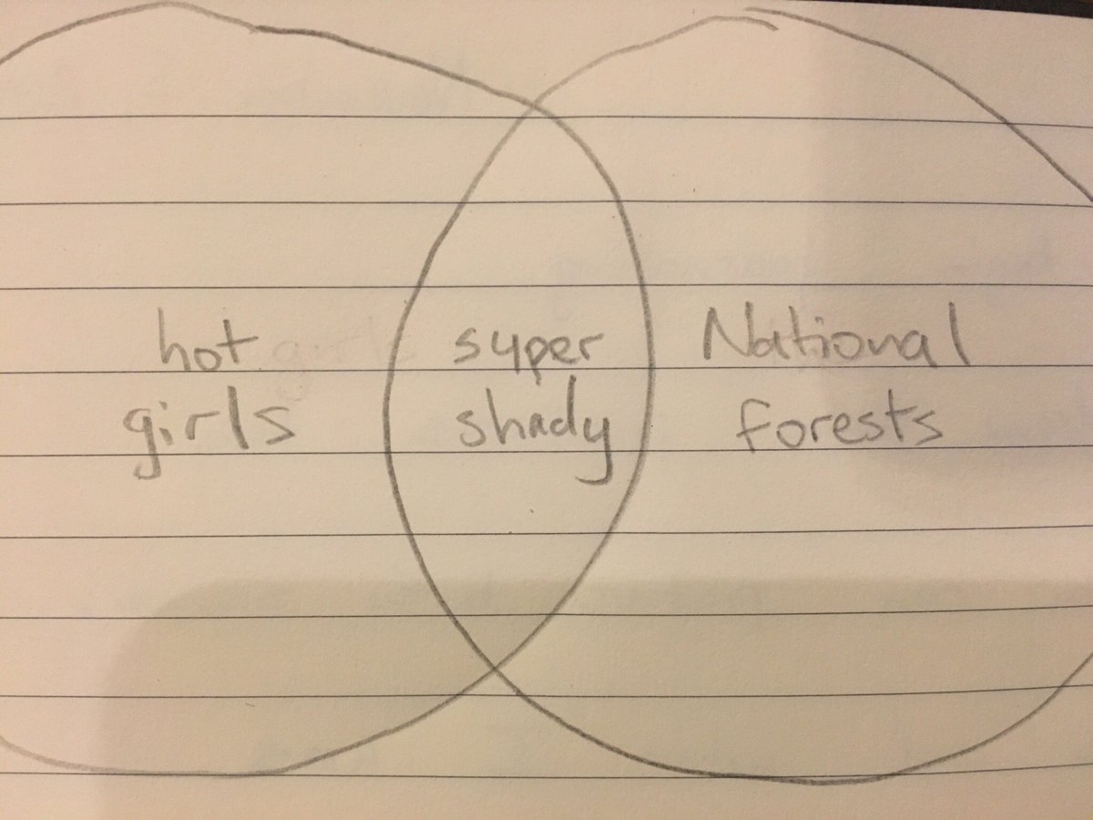 benignhumor's tweet photo. Things I’m attracted to: https://t.co/Iw2ypSOXtF