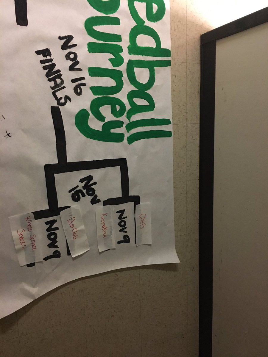 PoolesvilleSGA's tweet image. speedballszn starts TOMORROW at lunch in the gym! heres the bracket: