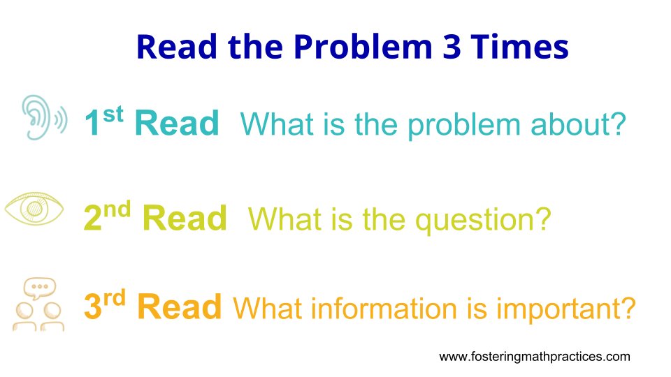 learnwithSAP's tweet photo. Tomorrow, try the Three Reads Routine: it supports reading comprehension, sense-making, and meta-awareness of mathematical language. It also supports negotiating information in a text with a partner in mathematical conversation. #coreadvocates #mathchat #iteachmath https://t.co/PfRjdZxgb0