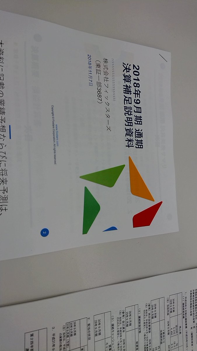 フィックスターズ بحث في تويتر