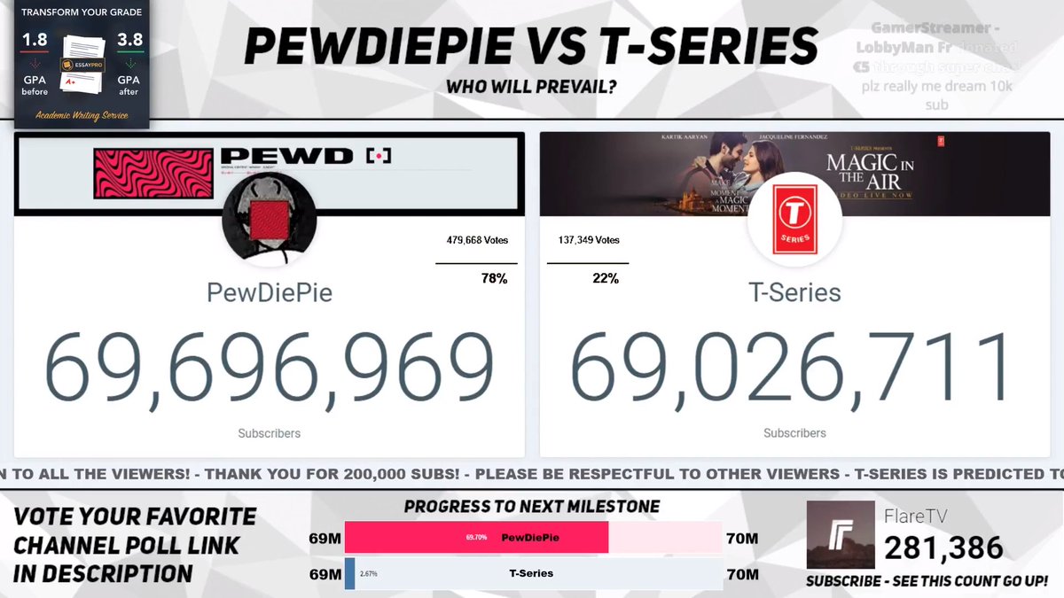 B4N4FT0R's tweet photo. @pewdiepie https://t.co/l3lKPGj9Pl