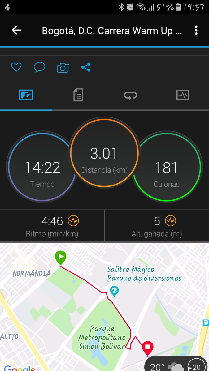 neleducarco's tweet image. Semana 6, Warm Up 3k + 5x1000 + 2K Cool down = PT Rumbo #21K #GoldenRun  #RunnersSimonBolivar #corriendomilocura #correr #garmin #saucony #YoCorro21k42k #bestrong #aquiyasecorrio #corrermipasion #correresdevalientes #CorrerMeHaEnseñado