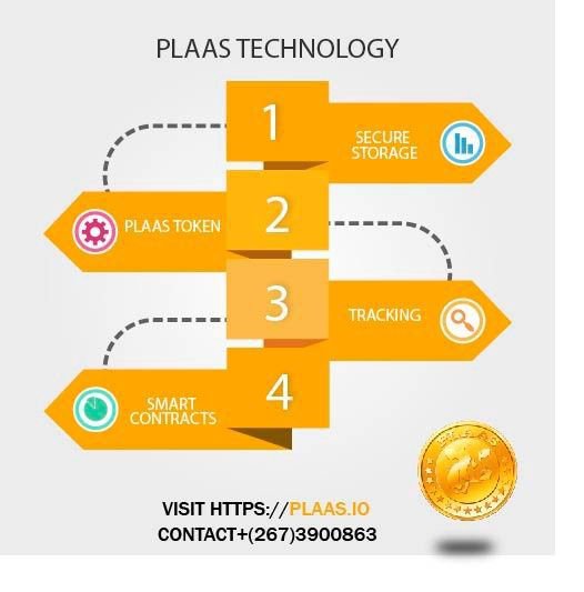 plaasio's tweet photo. #plaas #plaasio #plaasico #ethereum #smartcontracts #ico #FarmBiz #Botswana #AfricaInvestmentForum https://t.co/qxr550wQw7