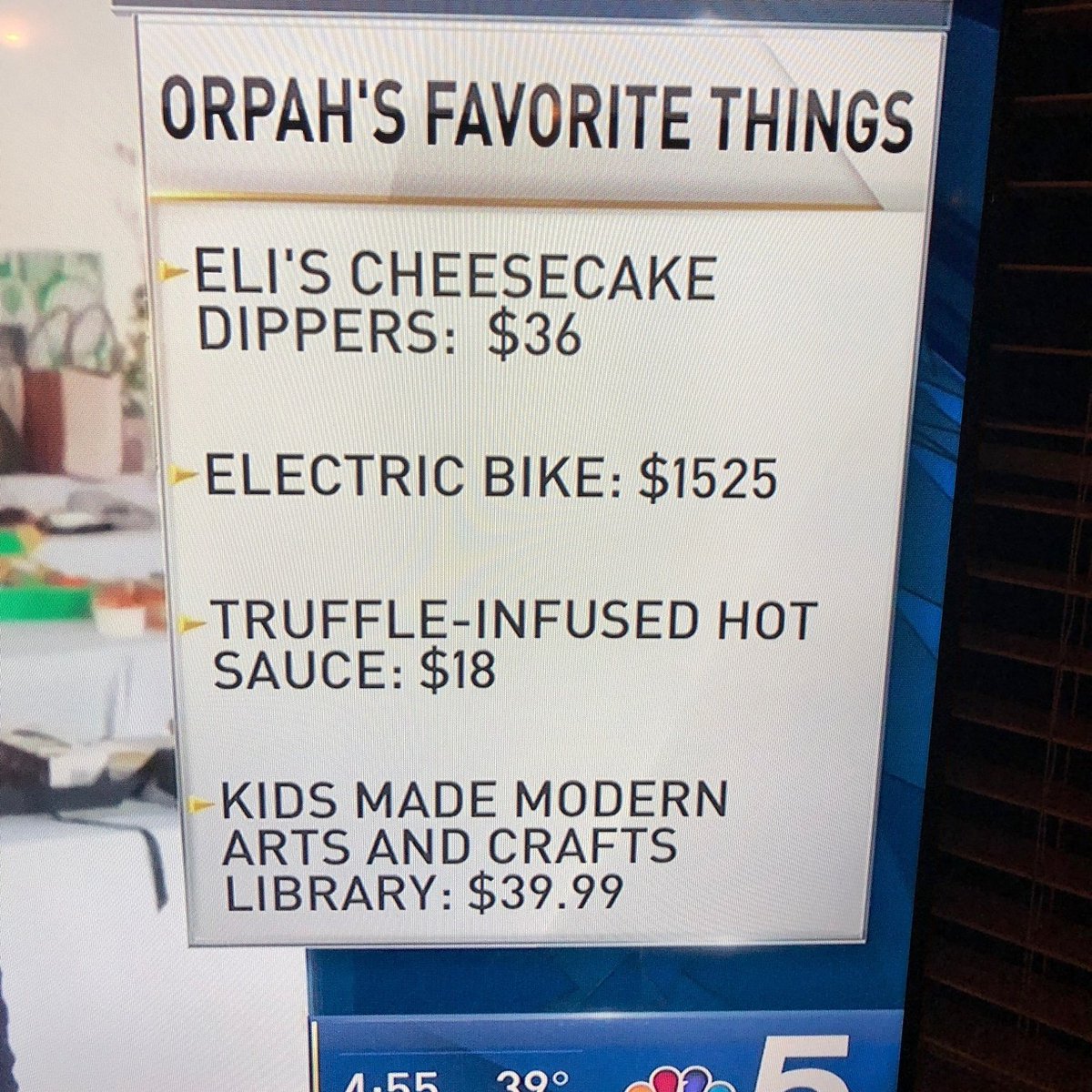 Oprah's favorite things holiday gift list includes an e-bike. We are here for you. wp.me/pa1bhV-9v