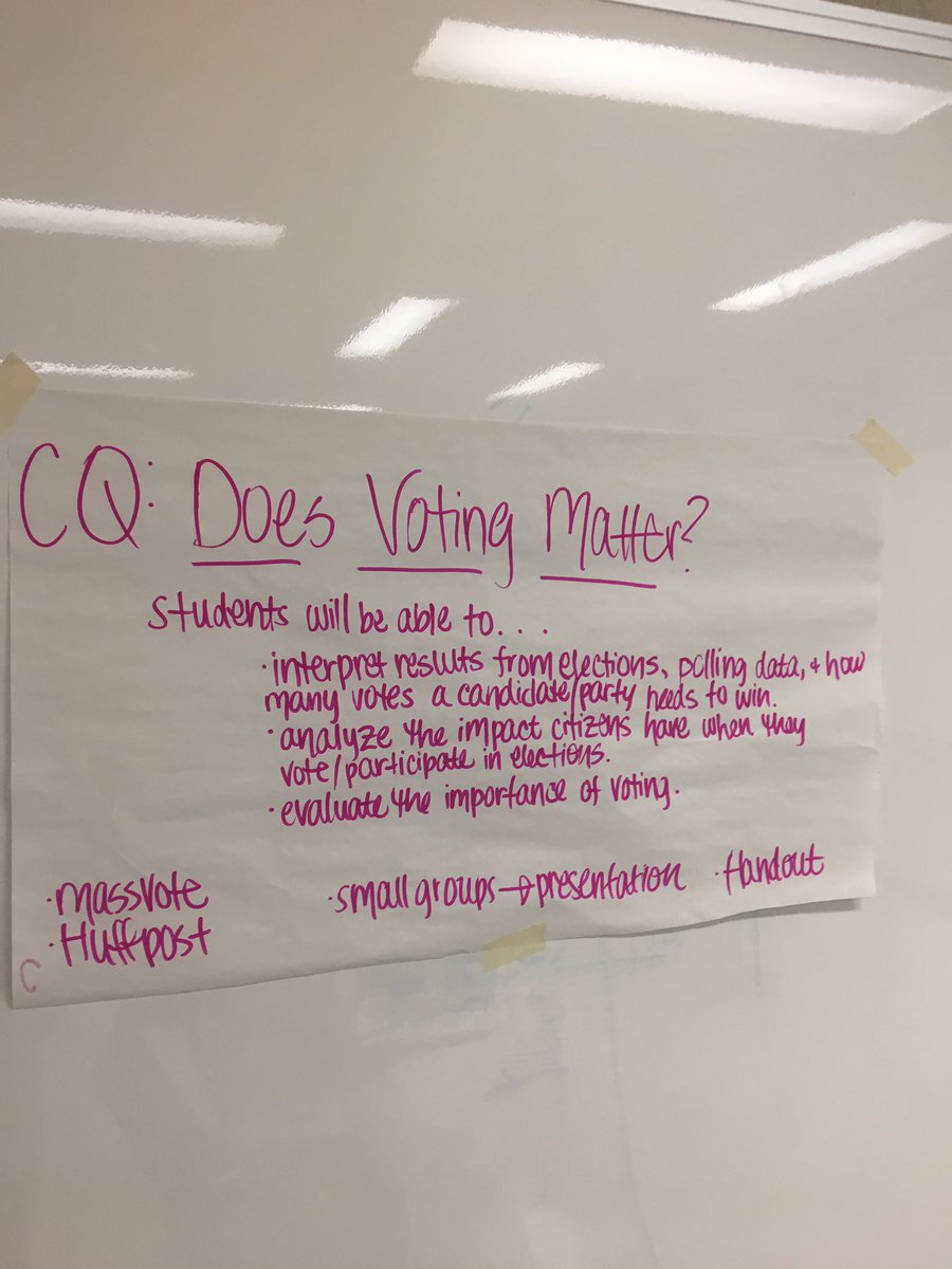 weigel_mr's tweet photo. @AyetteKhaldie Great ideas for teaching elections! https://t.co/OzkIOxhHzM