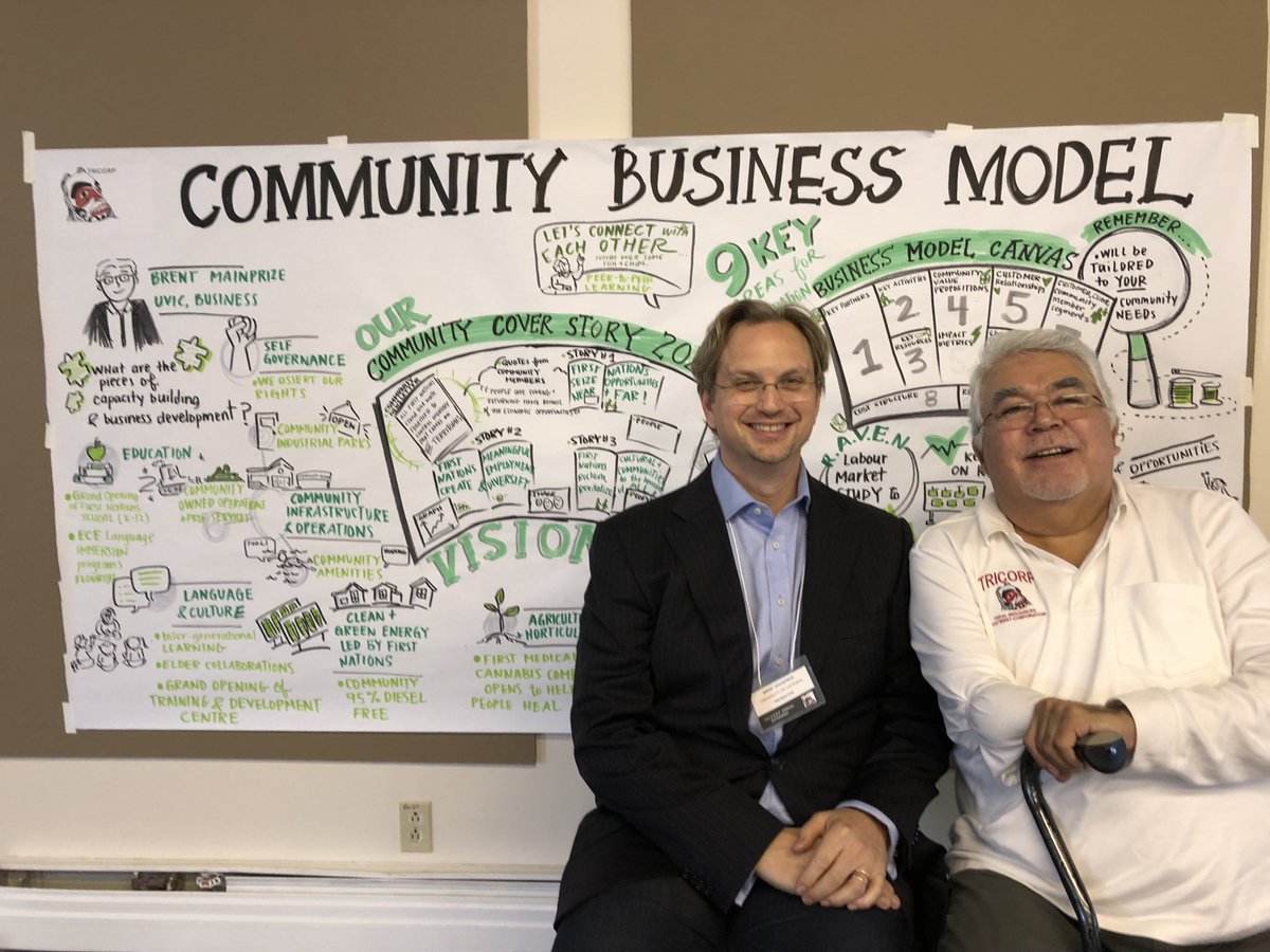 It is an honour for me and <a href="/GustavsonUVic/">UVic Gustavson School of Business</a> to be invited to participate in Tribal Resources Investment Corporation (TRICORP) @tricorppr Annual Gathering <a href="/CityofPR/">Prince Rupert City</a>.  It was over 19 years ago that Frank Parnell first invited me to work with the TRICORP family, #lifechanging