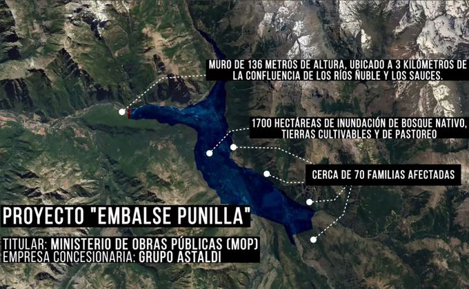 chillanactivo's tweet photo. NO MIENTAN MAS - Carta Abierta de afectados del Embalse Punilla.
Nunca se han dado cuenta ni se darán, que vivimos de la tierra, y de la venta de animales, la crianza es una actividad económica, no criamos animales por deporte. Son nuestro sustento. 
https://t.co/mk1zkHcvGF https://t.co/6P3NLIrjXn