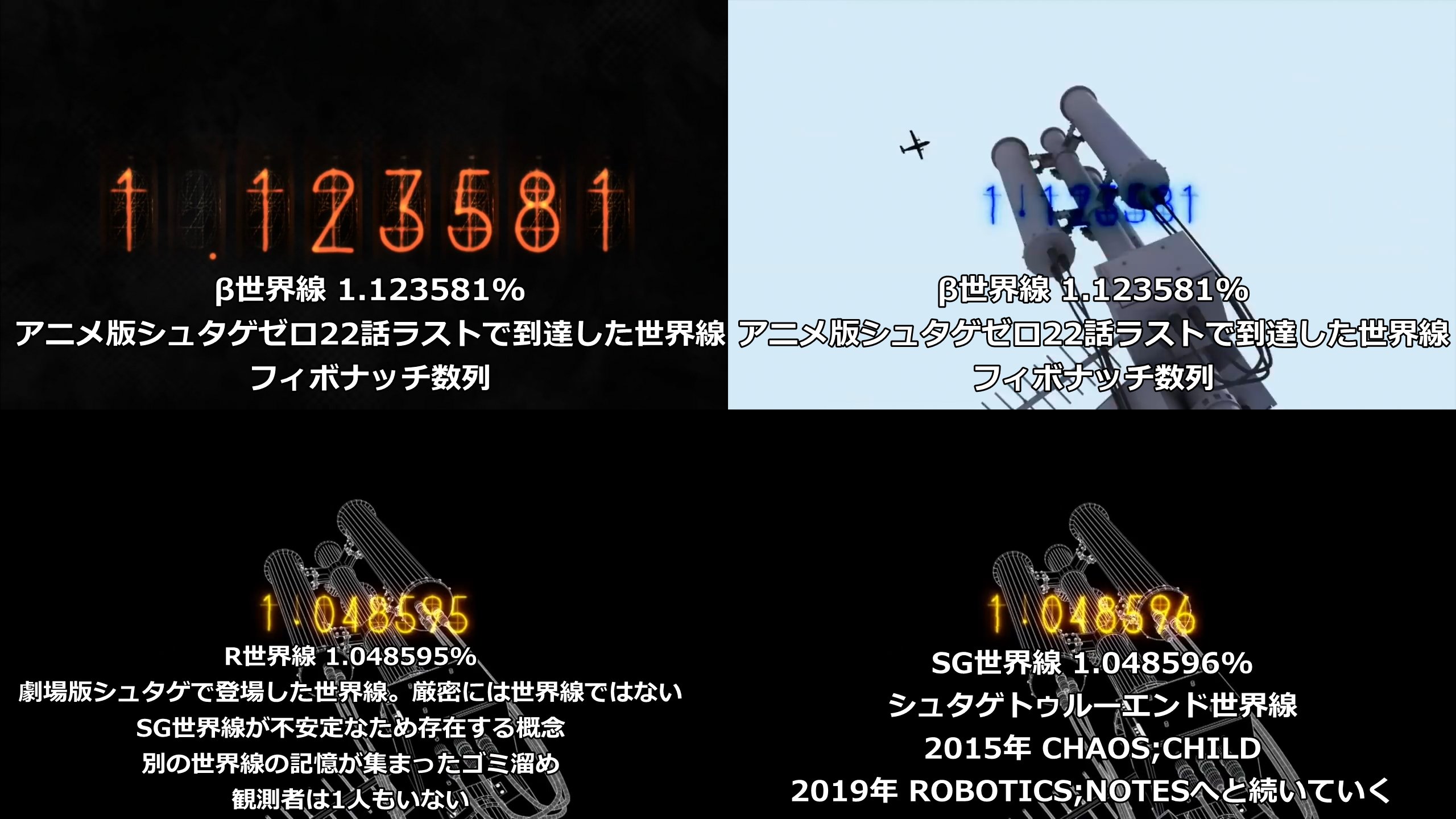 あみぃちゃん Robotics Notes Dash 公式madのシリーズ関連性まとめ 世界線編 B世界線 1 アニメ版シュタゲゼロ22話ラストで到達した世界線 R世界線 1 劇場版シュタゲで登場した世界線 Sg世界線 1 シュタゲトゥルーエンド