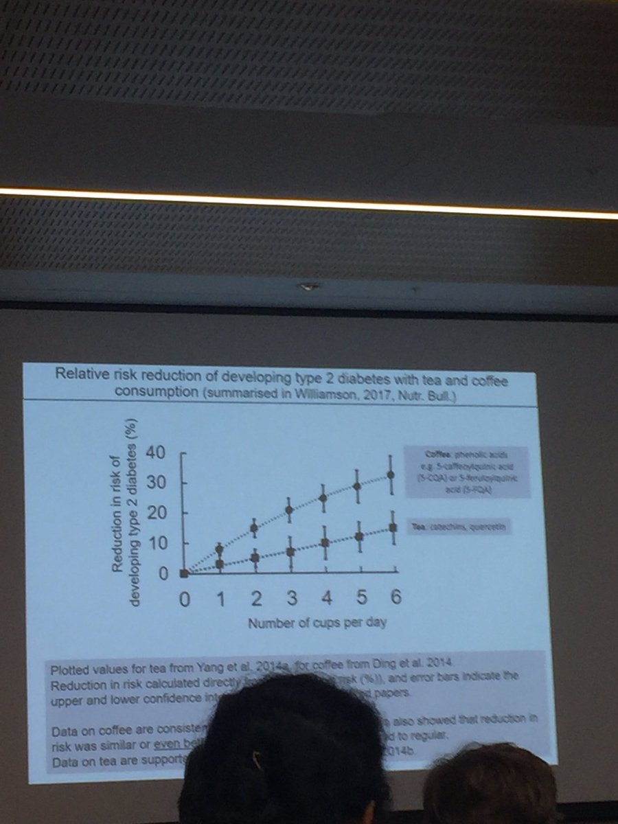 AnqiLi_sci's tweet photo. Love any scientific talk that gives good reason to drink coffee #MHTPresearch #coffeeaddict https://t.co/jsuQNI0LU4