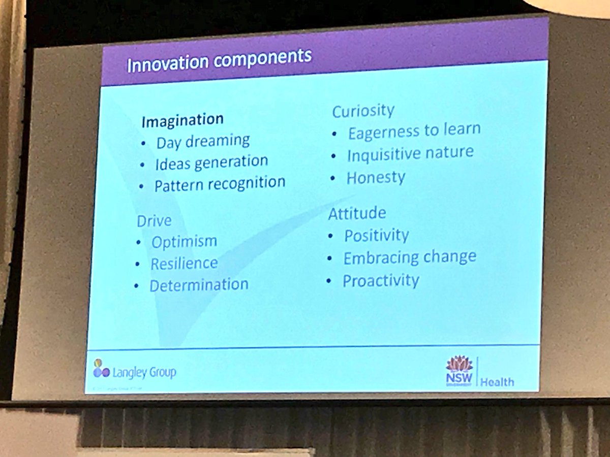 4 components of innovation by Camilla Maison <a href="/thelangleygroup/">Langley Group</a>