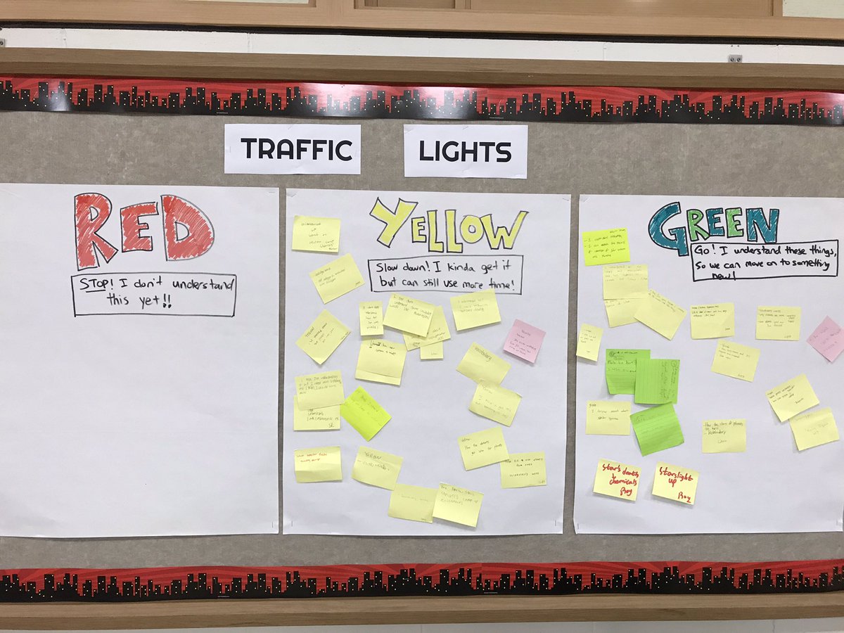Alexander Tat Ar Twitter Using This Thinking Routine To Track And Reflect On Our Learning Red Stop I Still Don T Quite Get It Yellow Slow Down I Kinda Get It But Might