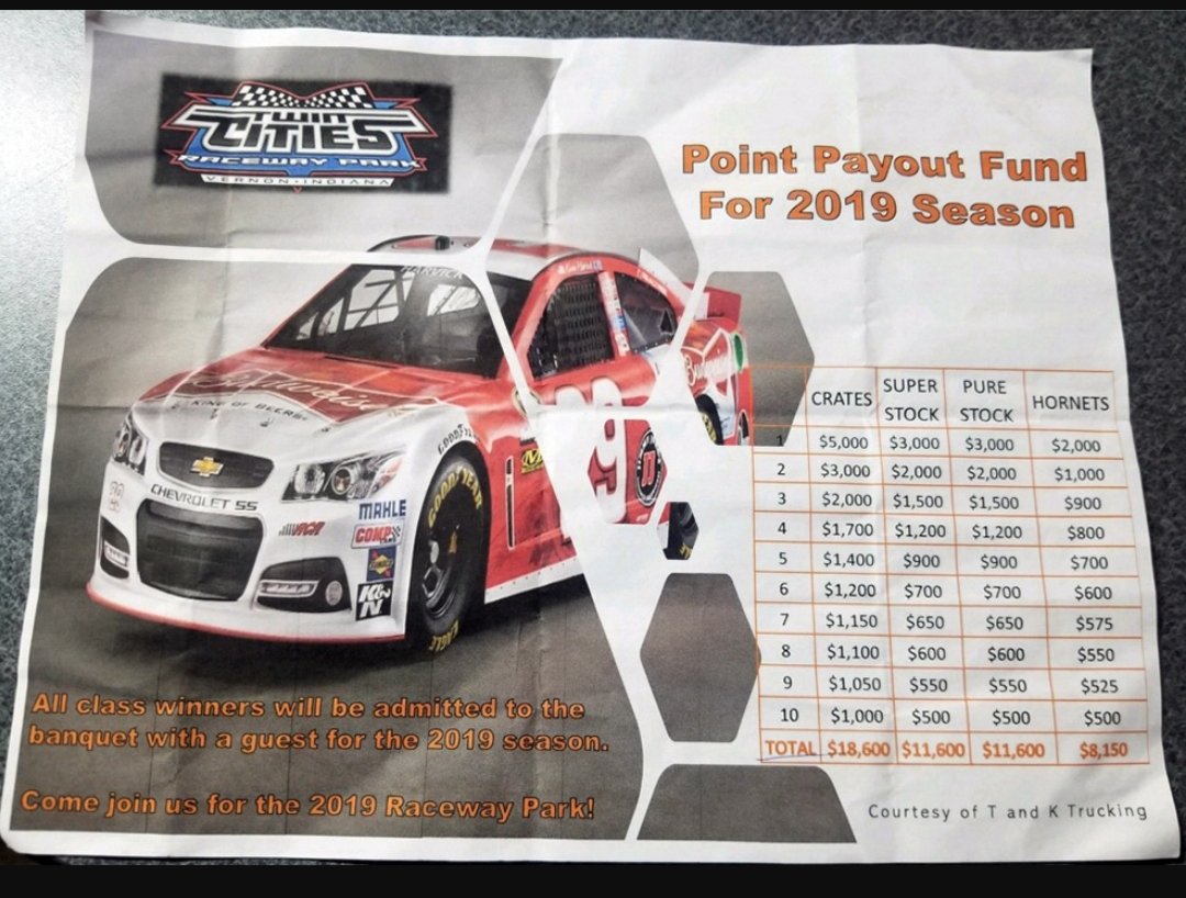 Twin Cities Raceway tweet media