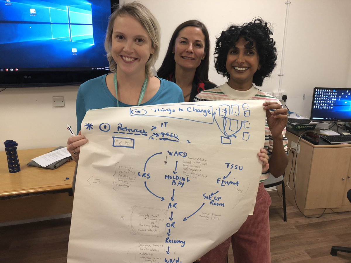 Really enjoyed first Whipps Cross NatSipps/LocSipps Theatre Team meeting . Great discussion and ideas - watch this space ! @WhippsCrossHosp <a href="/NHSBartsHealth/">Barts Health</a>
