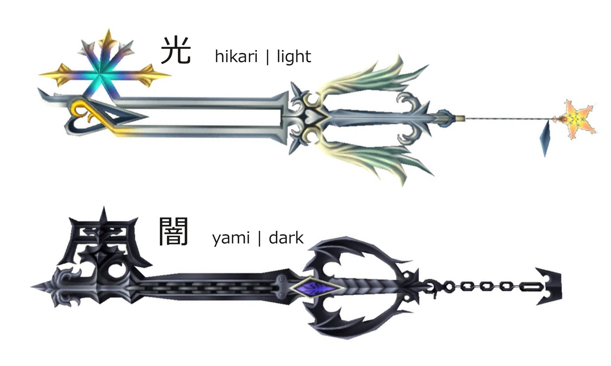 Kanji For Light