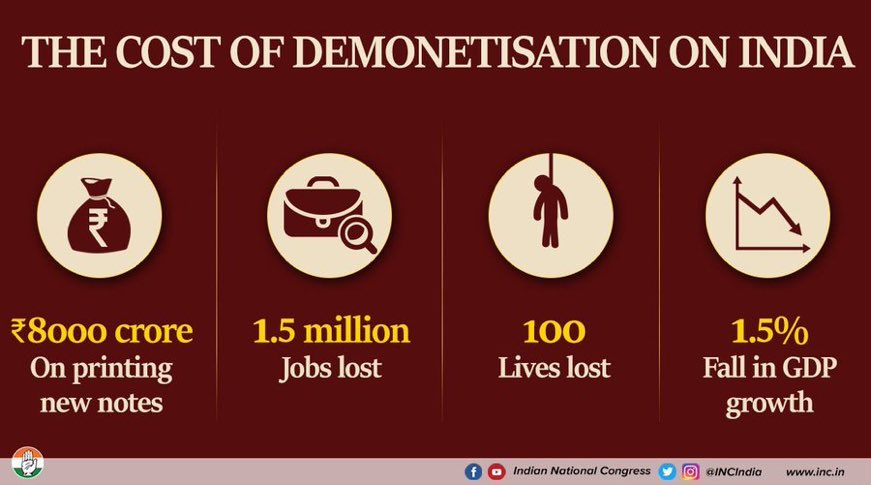 thatsajinkya's tweet photo. Demonetisation anniversary. @PMOIndia https://t.co/eZuRiymIZi