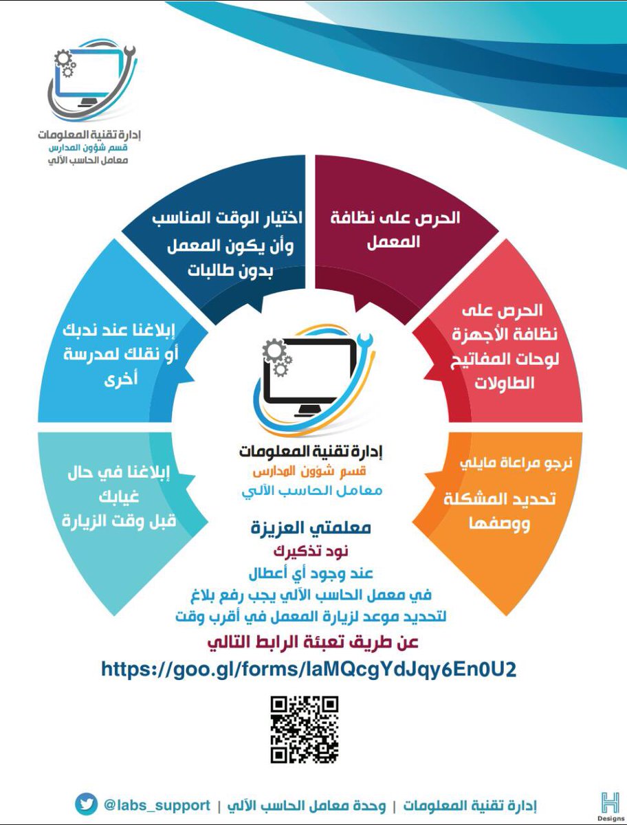 ملصقات معمل الحاسب